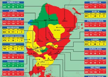 Kecamatan Status Zona Merah Covid-19 Di Lotim Meningkat Ke Angka 11