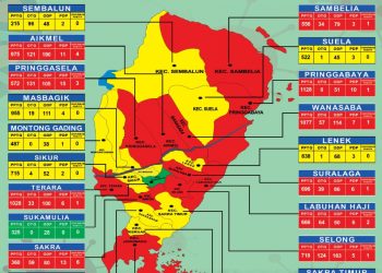 11-12 Prosentase Pasien Sembuh dan Positif Covid-19