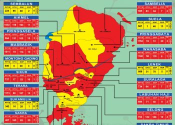 Lotim Dikepung Kecamatan Status Zona Merah dan Kuning Covid-19