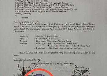 Salah Stempel, Kemenag Loteng Zamroni Aziz Itu Human Error