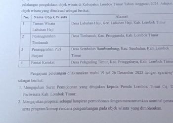 Dispar Lotim Lelang Destinasi Lokasi Wisata