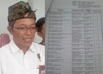 Purna Praja IPDN Dijadikan Kepala Pasar di Lotim 