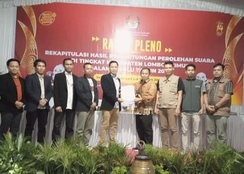 Jadi Sorotan Publik, Anggaran Besar, Rapat Pleno di Halaman Kantor KPU Lotim