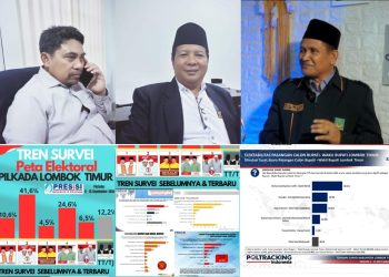Tim Iron-Edwin Pilih hasil Survey Menangkan Paslon, Tim RAMAH dan TANDA Tanggapi Santai