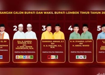 Paslon Bupati dan Wabup Lotim Gunakan Jurus Silat dan Petinju, Timses Lawan Dengan Jurus Jalan Ditempat 