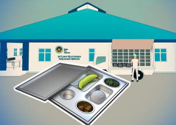 Sejumlah Sekolah di Kecamatan Masbagik, Siswanya Puasa Nikmati MBG, Dapur Hentikan Distribusi