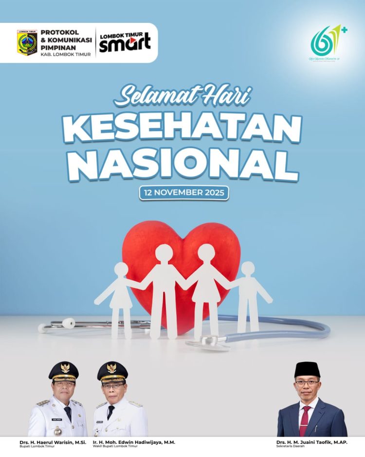 Hari Kesehatan