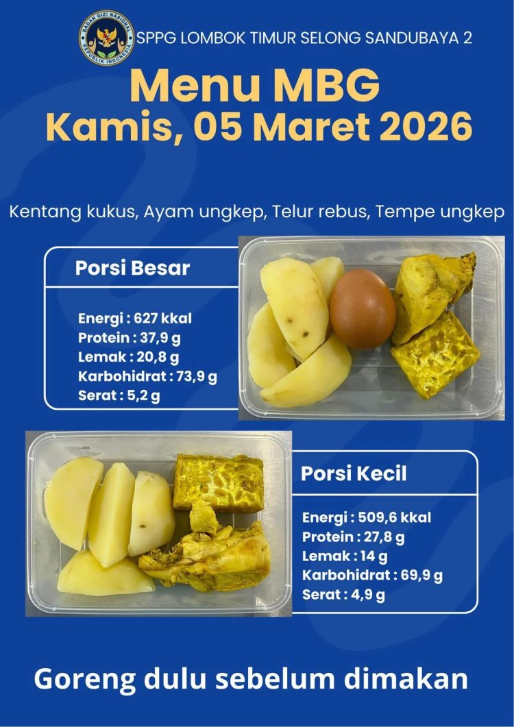 SPPG Sandubaya 2 Klarifikasi Menu MBG yang Viral, Wabup Lotim Tegaskan Bukan Dapur Miliknya