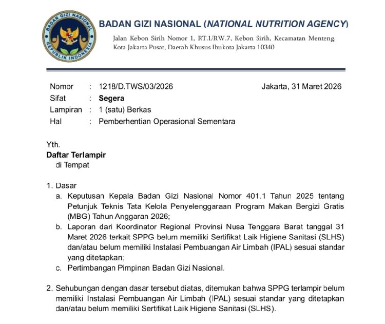BGN Tutup Sementara  Ratusan Dapur MBG di Lotim,  Se NTB Sebanyak 302