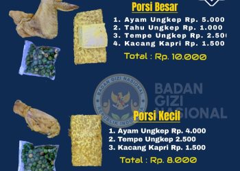 SPPG Korleko di Lotim Berikan Klarifikasi Menu MBG