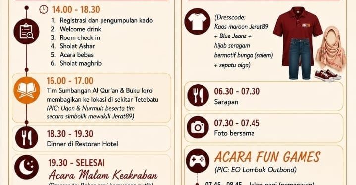 Reuni Jerat 89 Digelar di Tetebatu, Momentum Pererat Silaturahmi Alumni