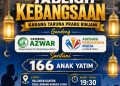Semarak HUT RI ke-81, Karang Taruna Lendang Nangka Utara Gaungkan Kepedulian Sosial